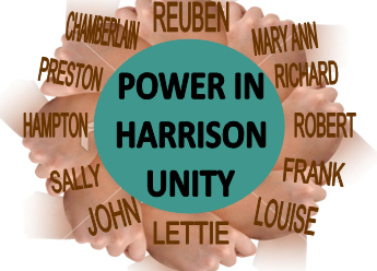 Power in Harrison Unity
