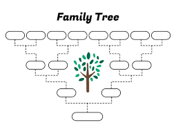 It's Time to Update your Family Tree